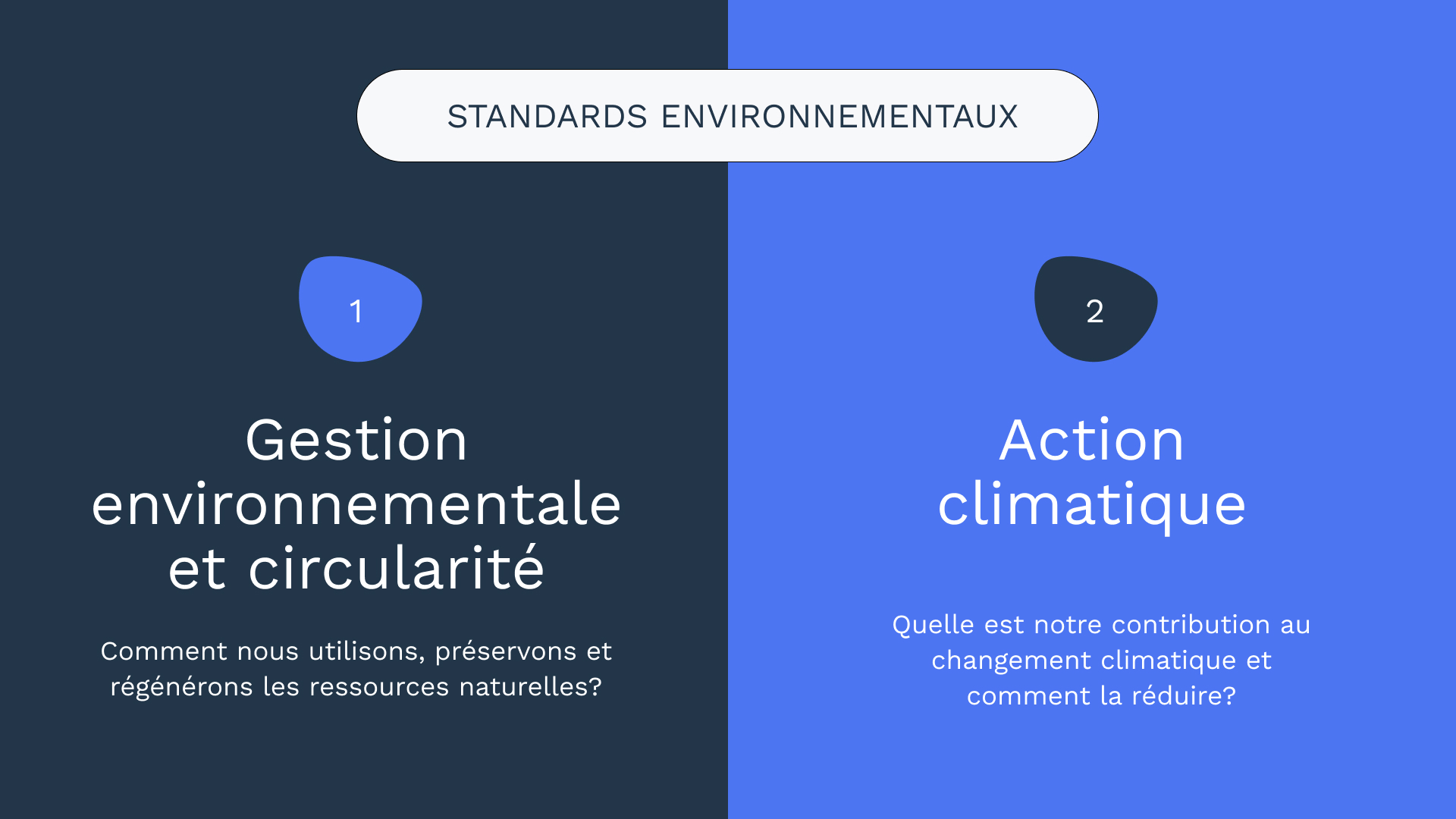 Diapositive : standards environnementaux B Corp