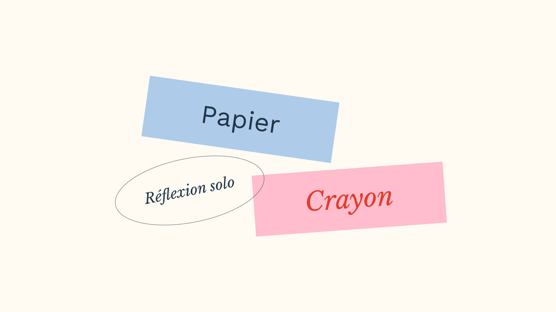 Diapositive : exercice de réflexion solo papier et crayon
