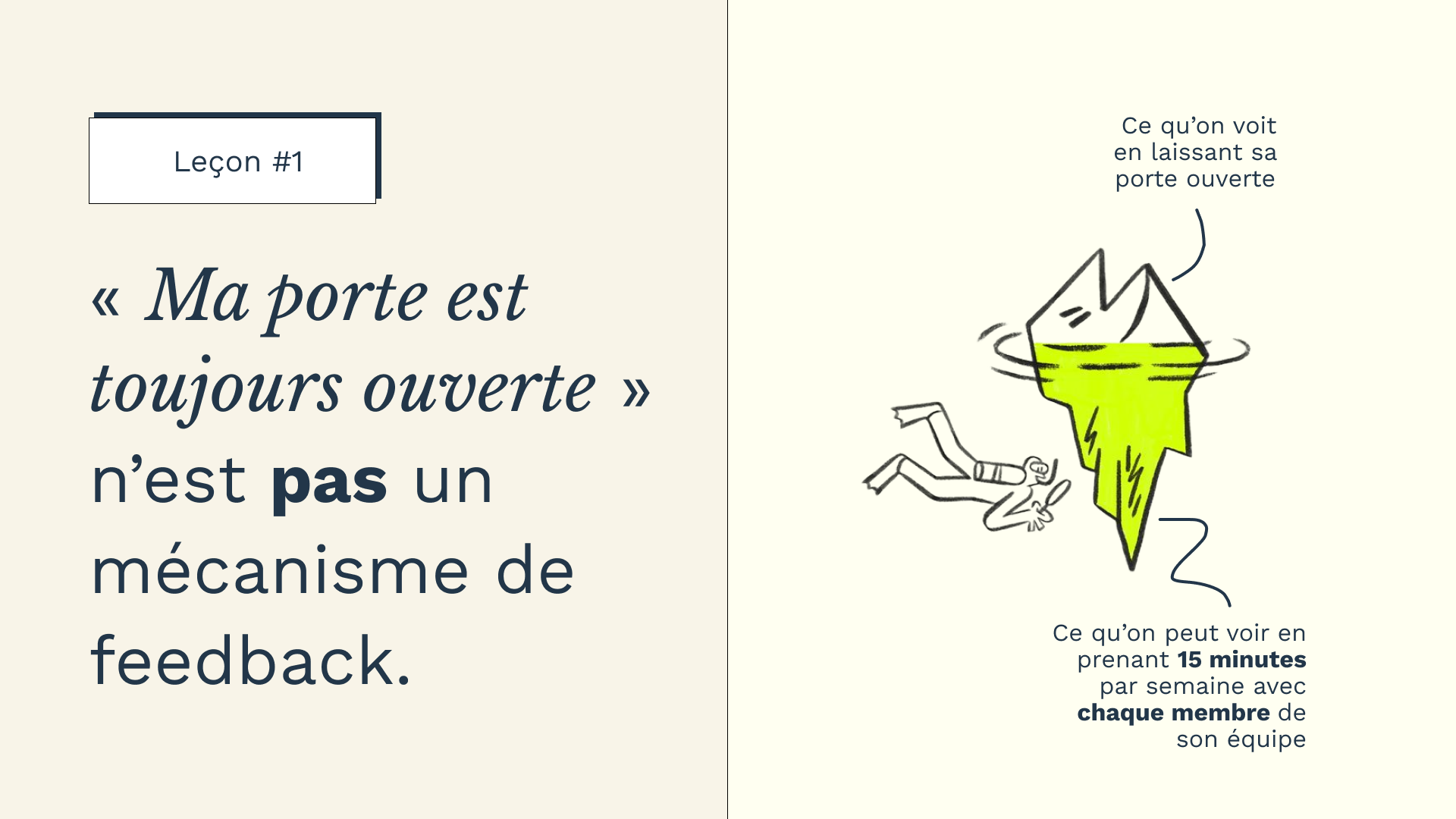 Diapositive : « ma porte est toujours ouverte » n'est pas un mécanisme de feedback